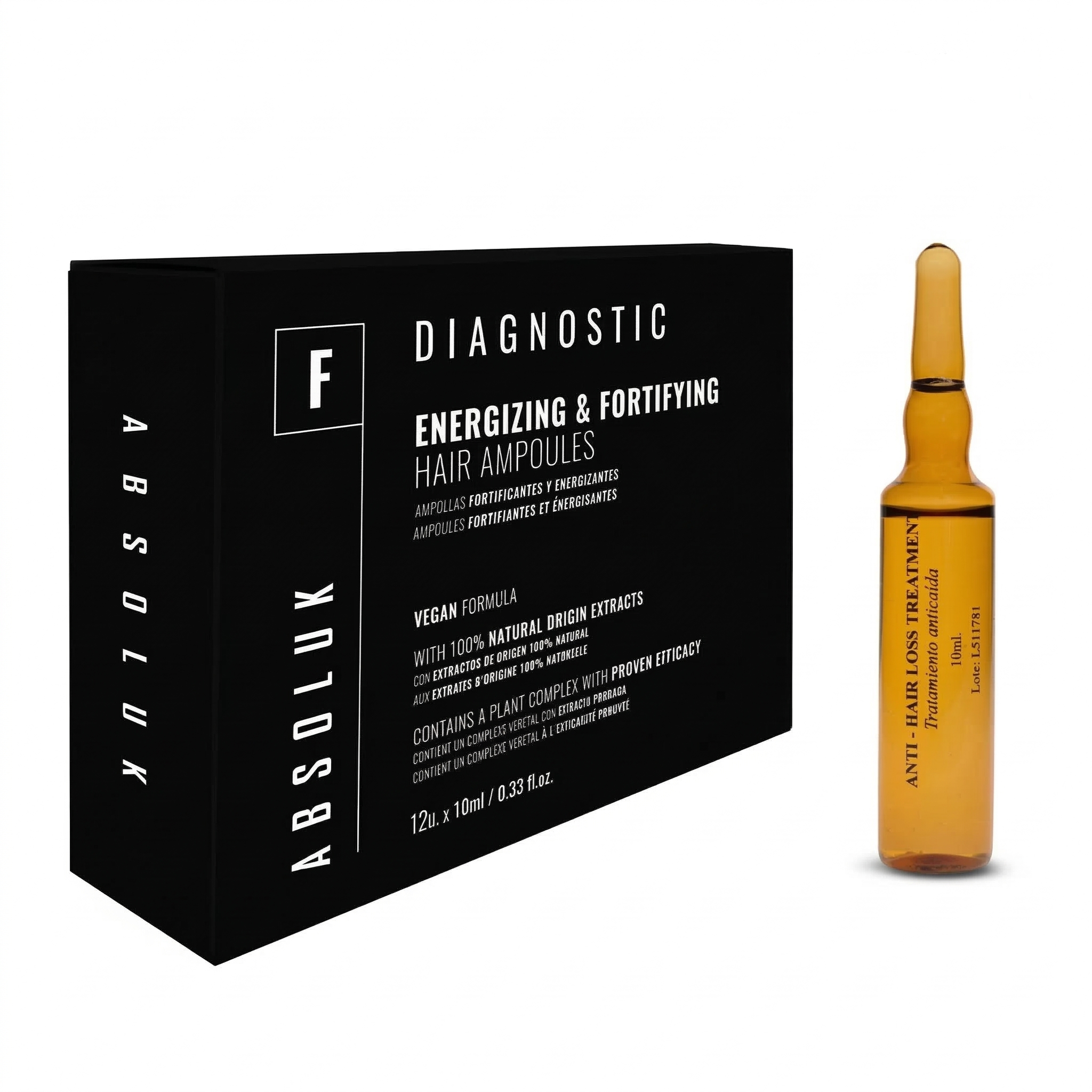 Anti Hair Loss ampullid